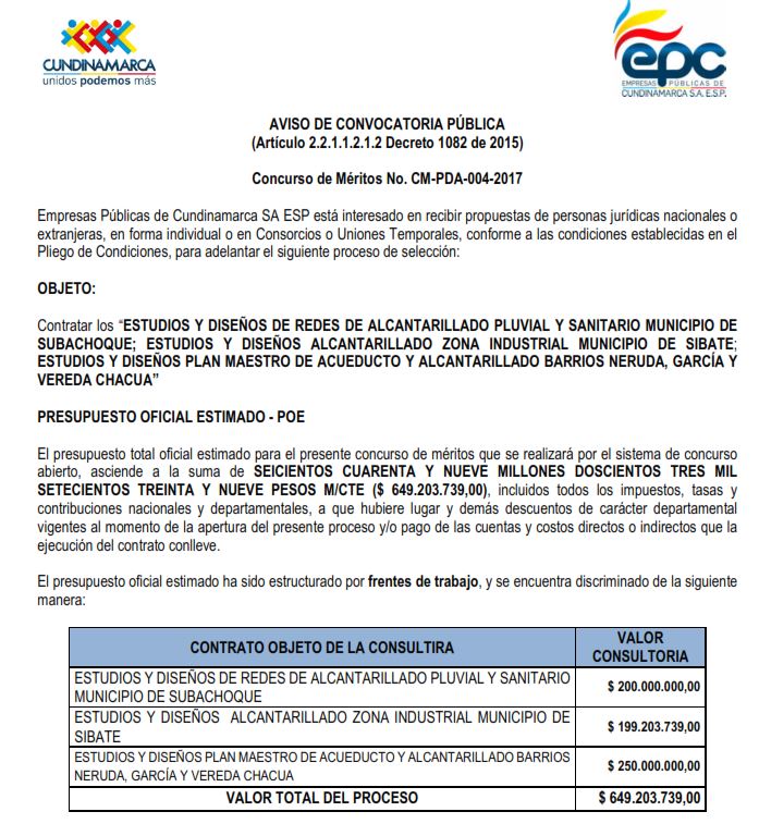 aviso cm-pda-004-2017