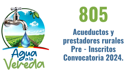 805 ACUEDUCTOS Y PRESTADORES RURALES PRE- INSCRITOS CONVOCATORIA 2024.